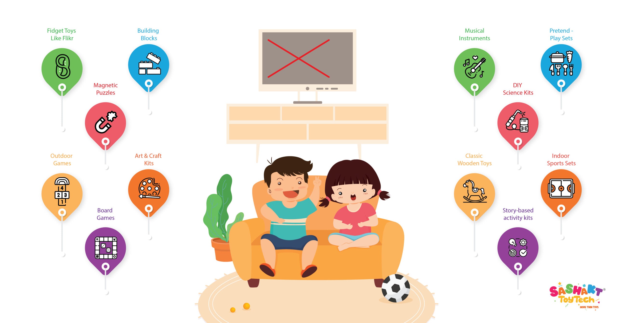Children enjoying screen-free play with toy ideas
